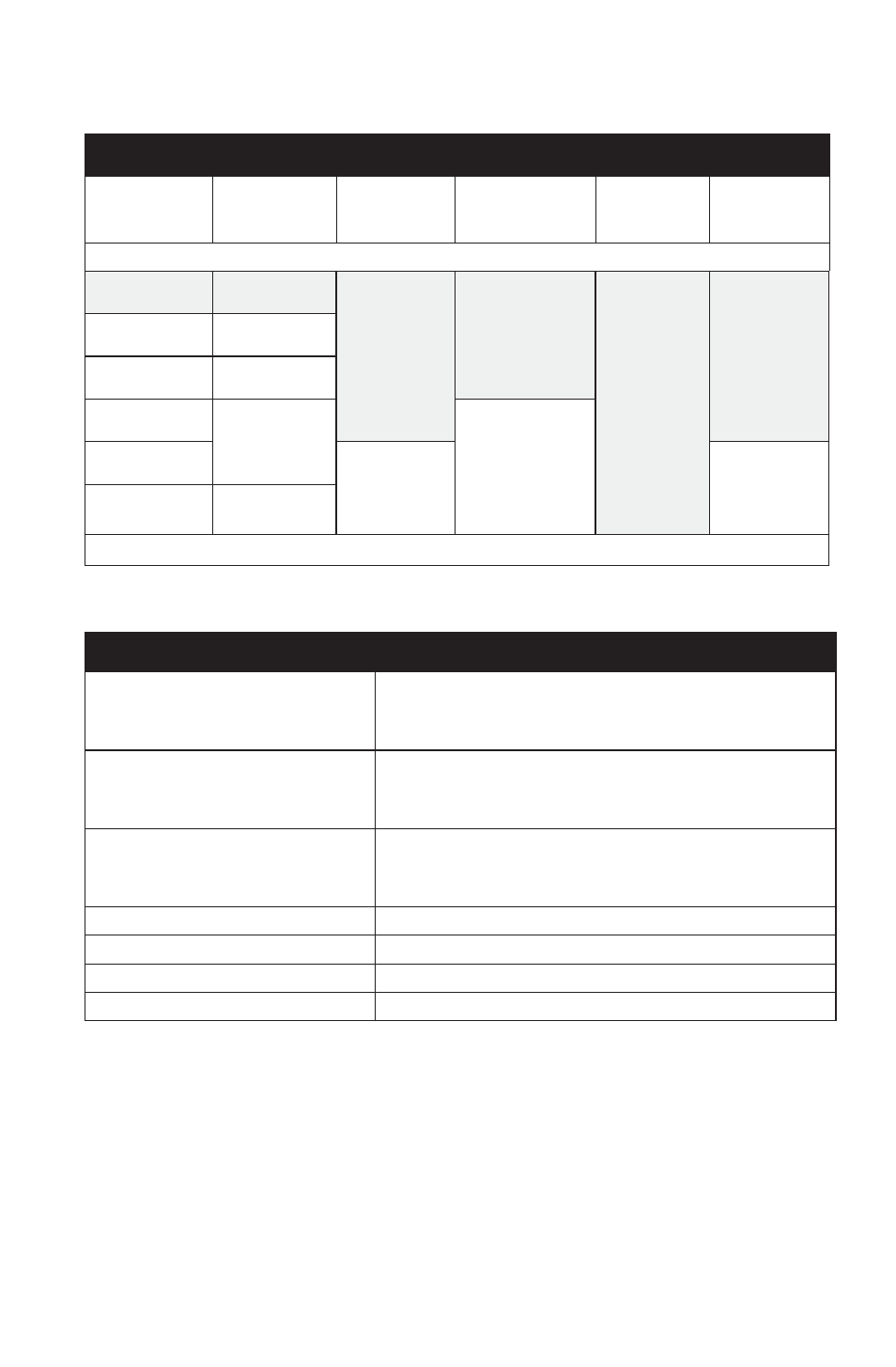 Specifications, 800 rush pro-s / ltd, Clutching chart | Traction / control | Polaris 2016 600 Rush PRO-S User Manual | Page 163 / 191