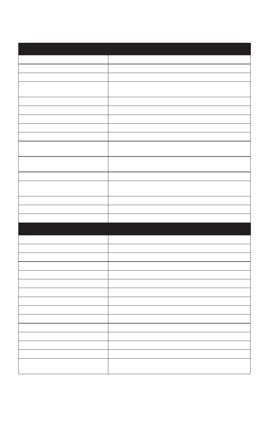 Specifications, 800 rush pro-x | Polaris 2016 600 Rush PRO-S User Manual | Page 164 / 191