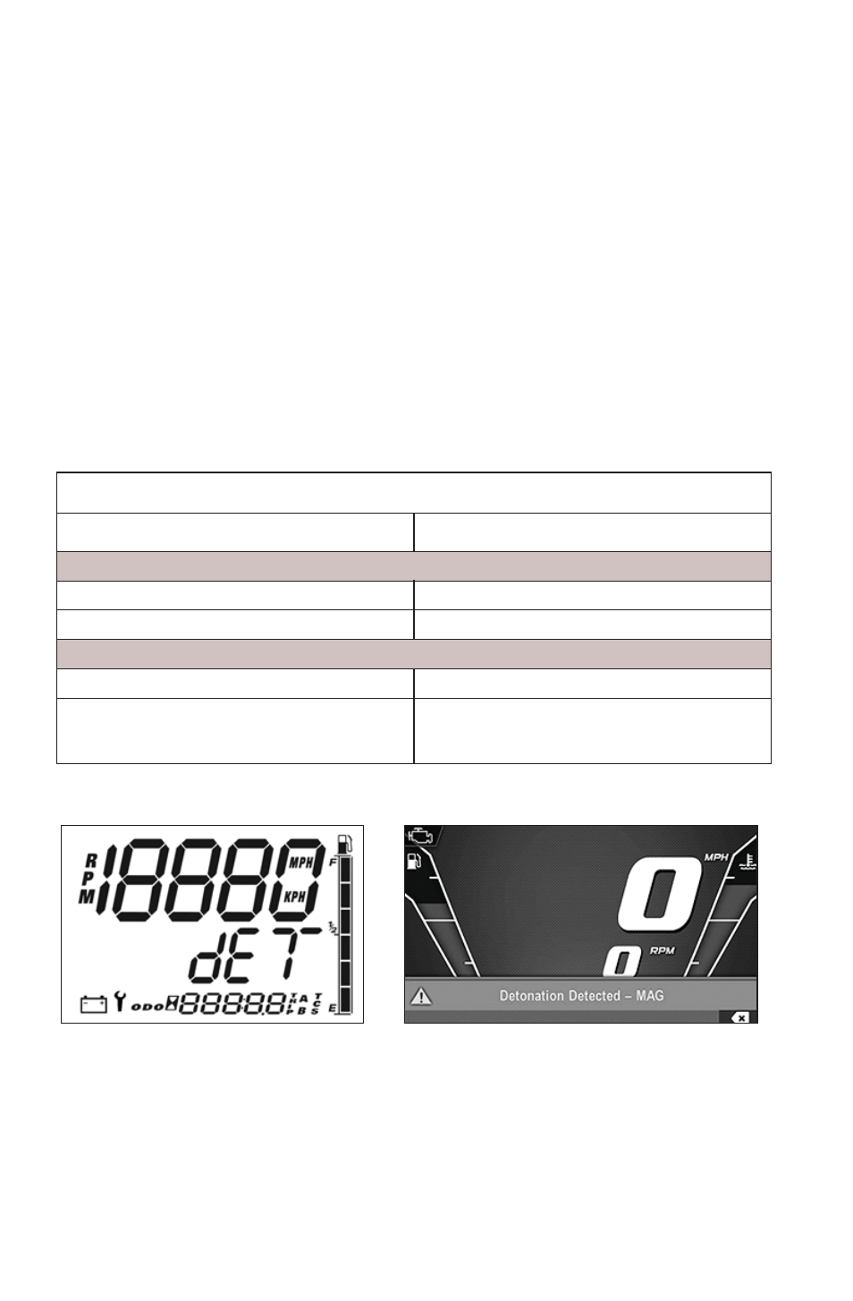 Features, Detonation elimination technology (det) | Polaris 2016 600 Rush PRO-S User Manual | Page 38 / 191