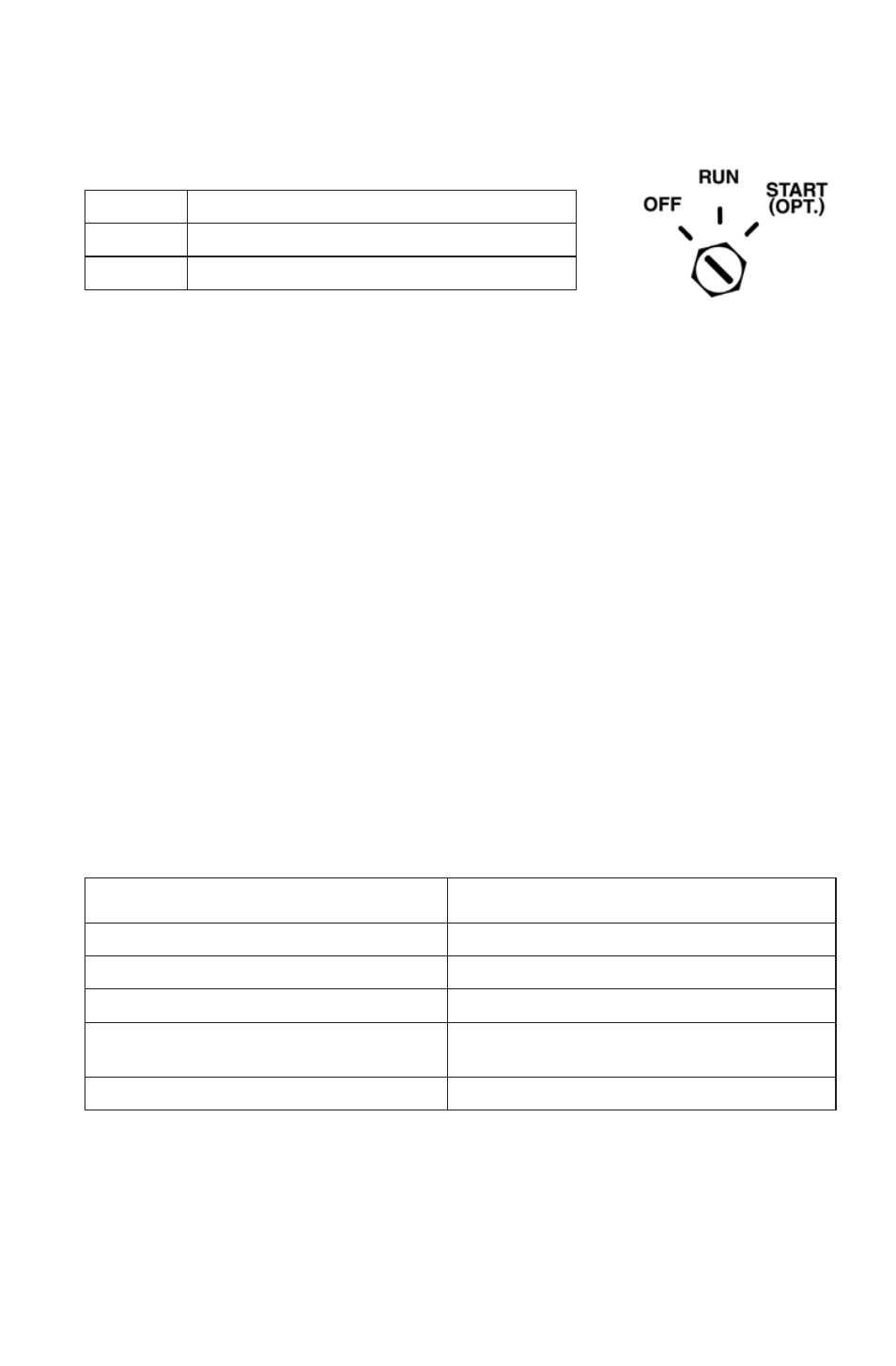Operation, Ignition switch, Emergency stopping | Polaris 2016 600 Rush PRO-S User Manual | Page 85 / 191
