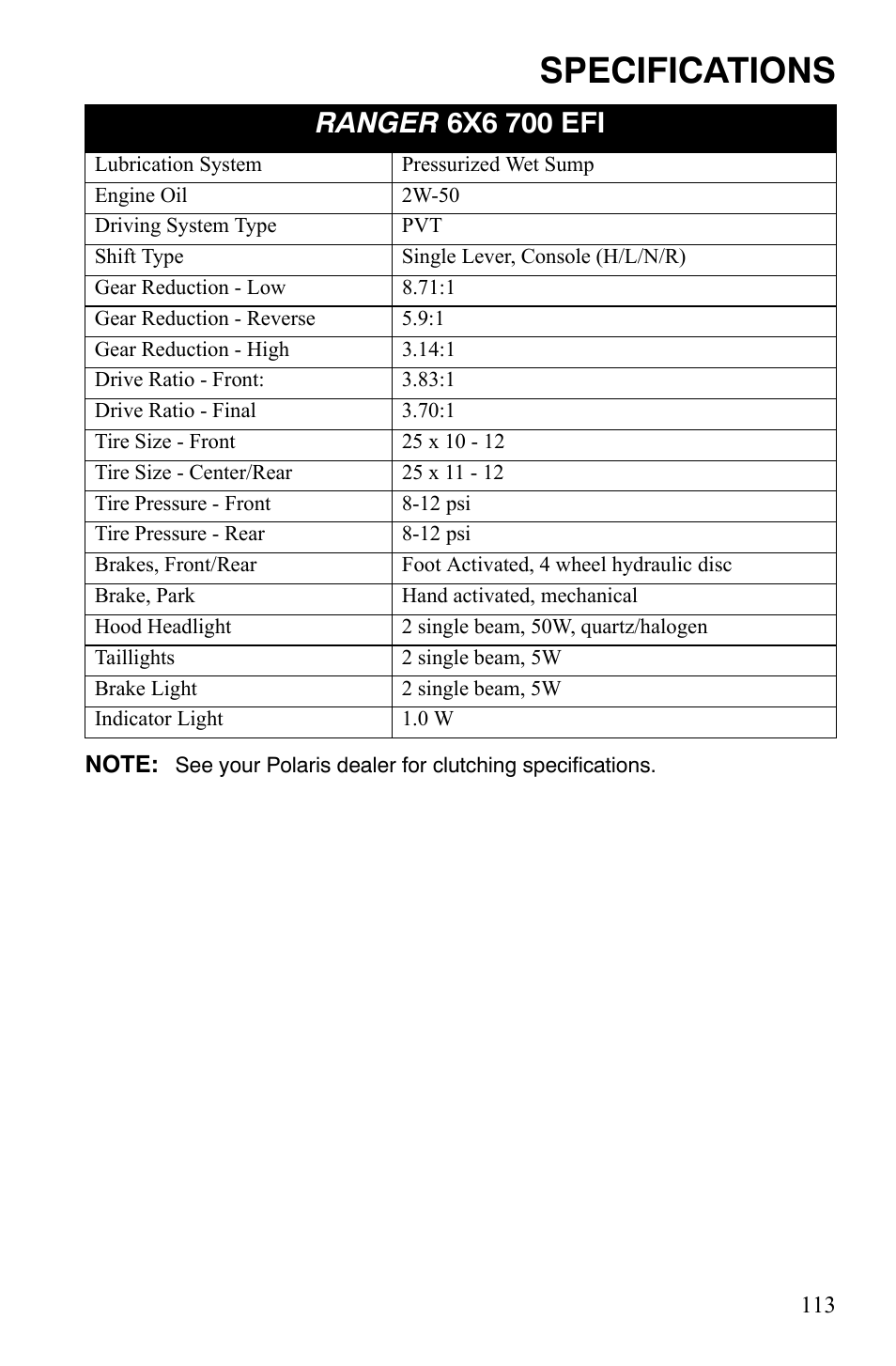 Specifications | Polaris 2008 Ranger 4x4 700 EFI User Manual | Page 116 / 136