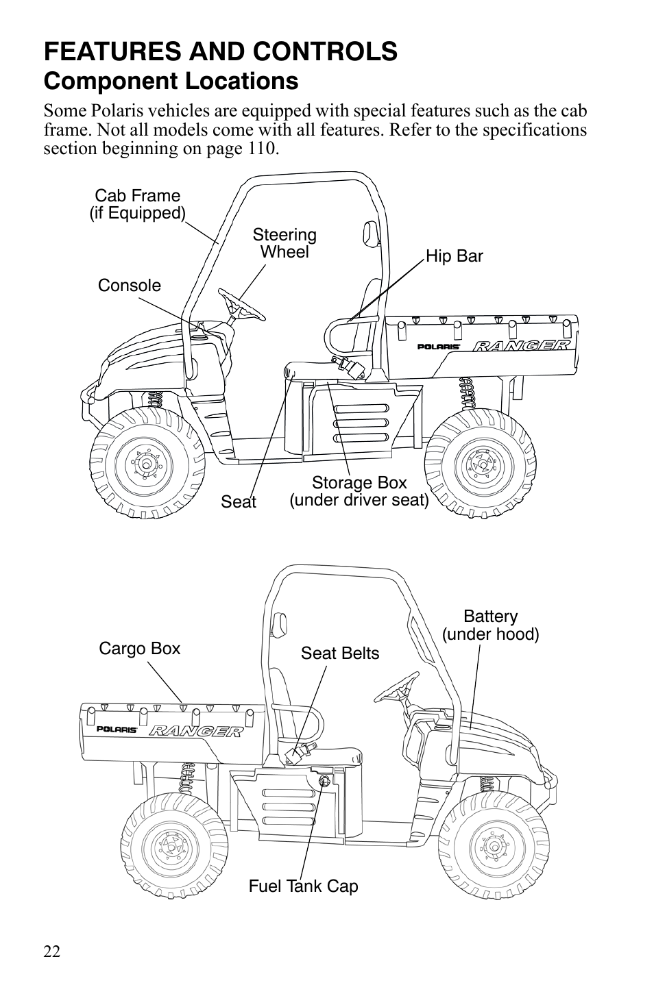 Features and controls, Component locations | Polaris 2008 Ranger 4x4 700 EFI User Manual | Page 25 / 136