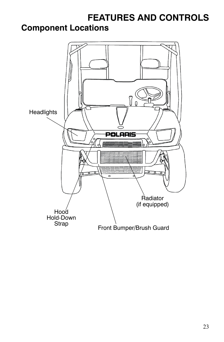 Features and controls, Component locations | Polaris 2008 Ranger 4x4 700 EFI User Manual | Page 26 / 136