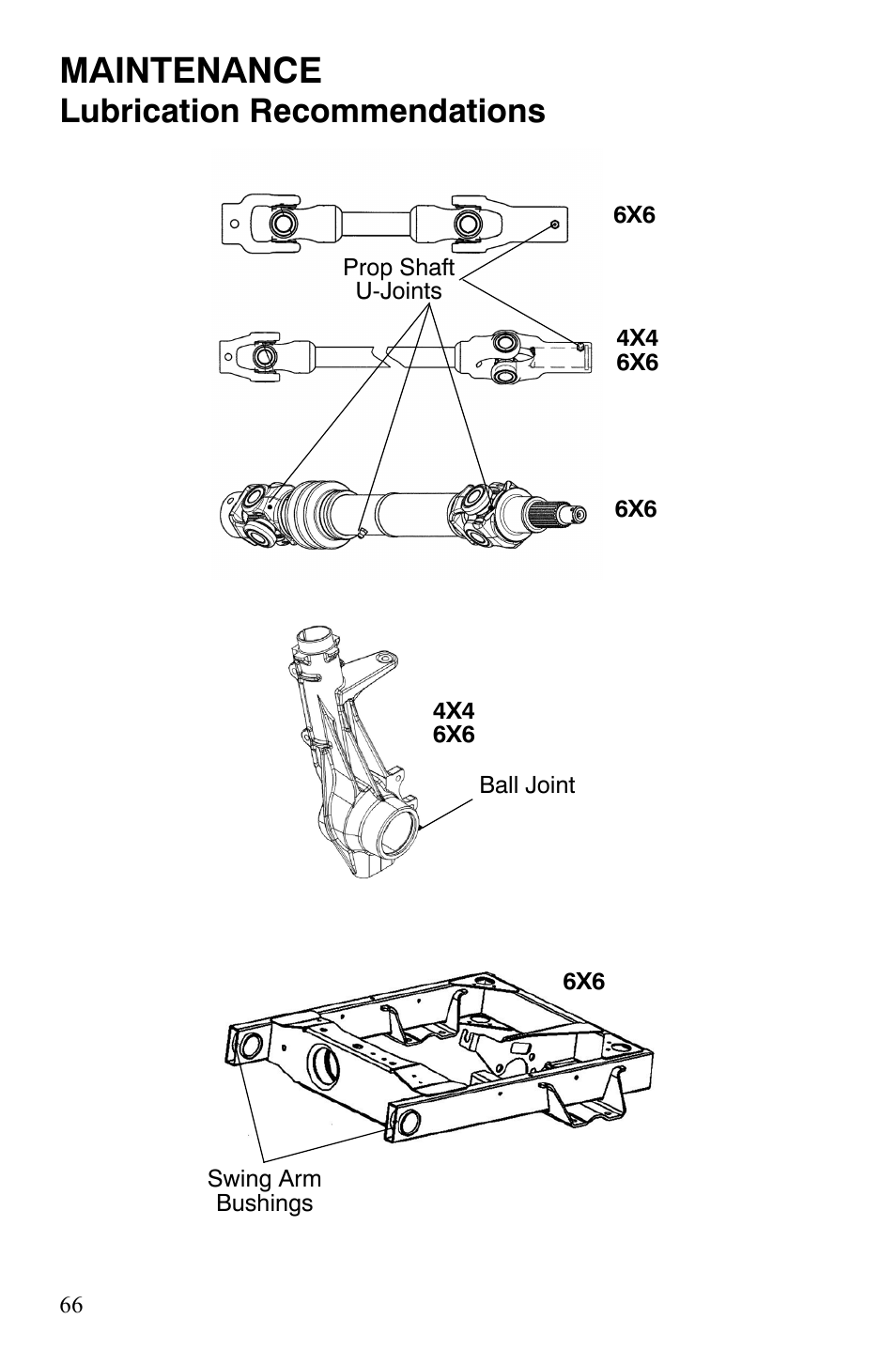 Maintenance, Lubrication recommendations | Polaris 2008 Ranger 4x4 700 EFI User Manual | Page 69 / 136