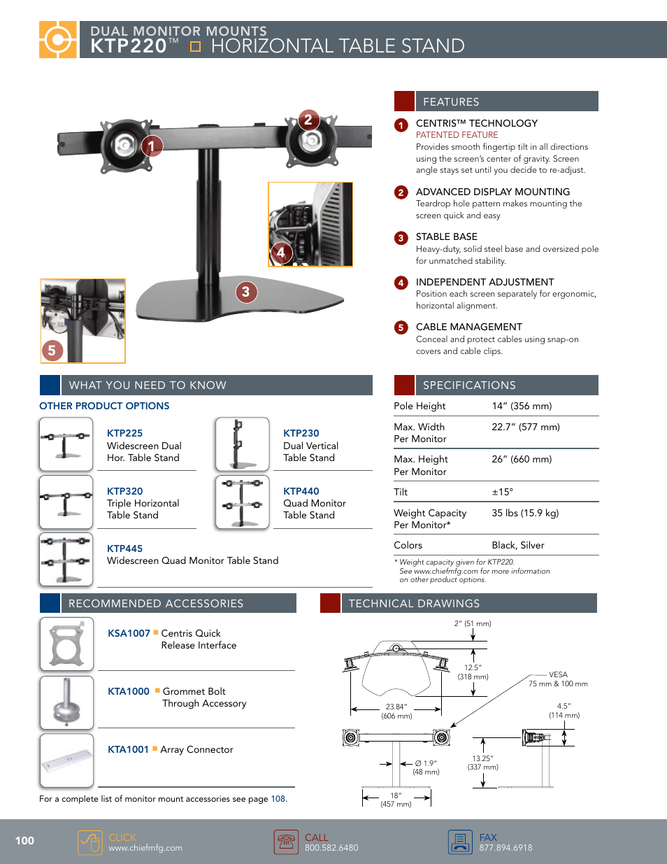 Chief Manufacturing KTP220 User Manual | 1 page