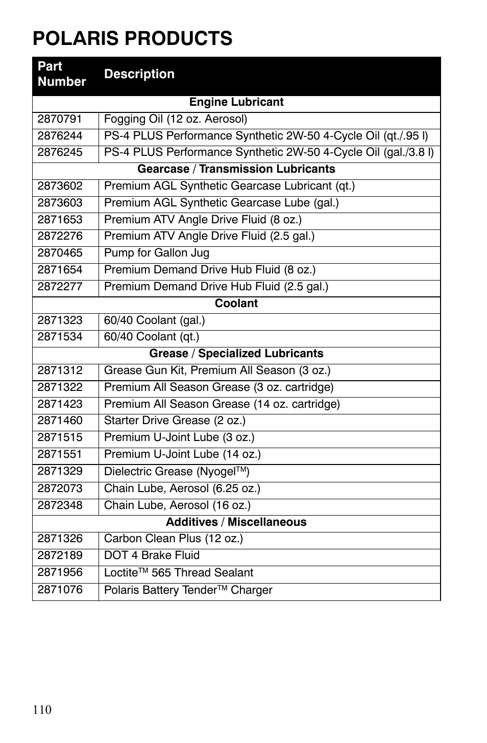 Polaris products | Polaris 2008 Ranger Crew User Manual | Page 113 / 132