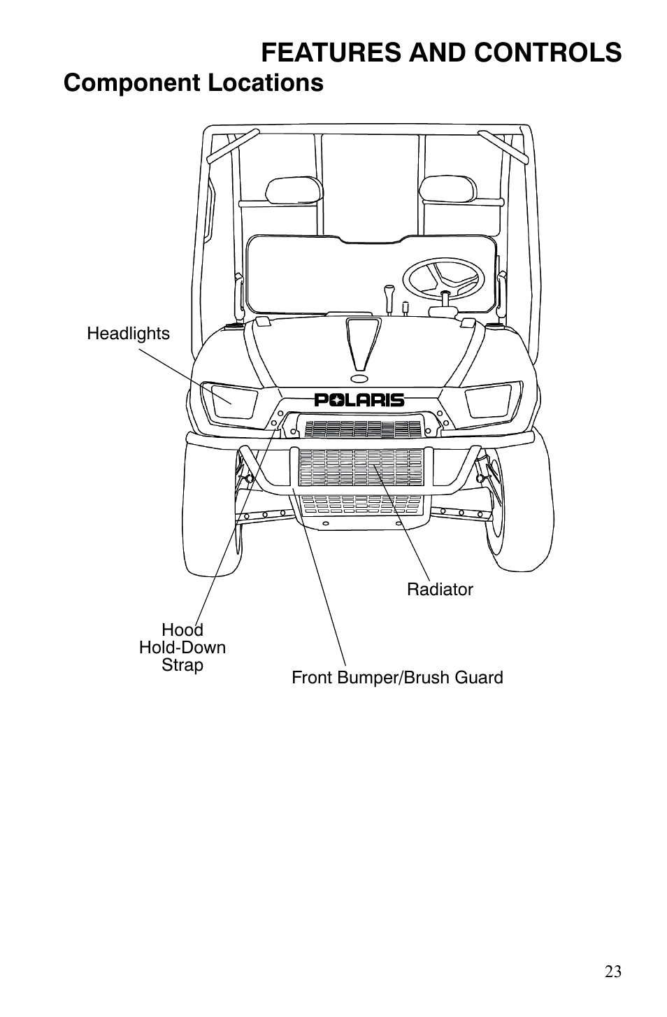 Features and controls, Component locations | Polaris 2008 Ranger Crew User Manual | Page 26 / 132