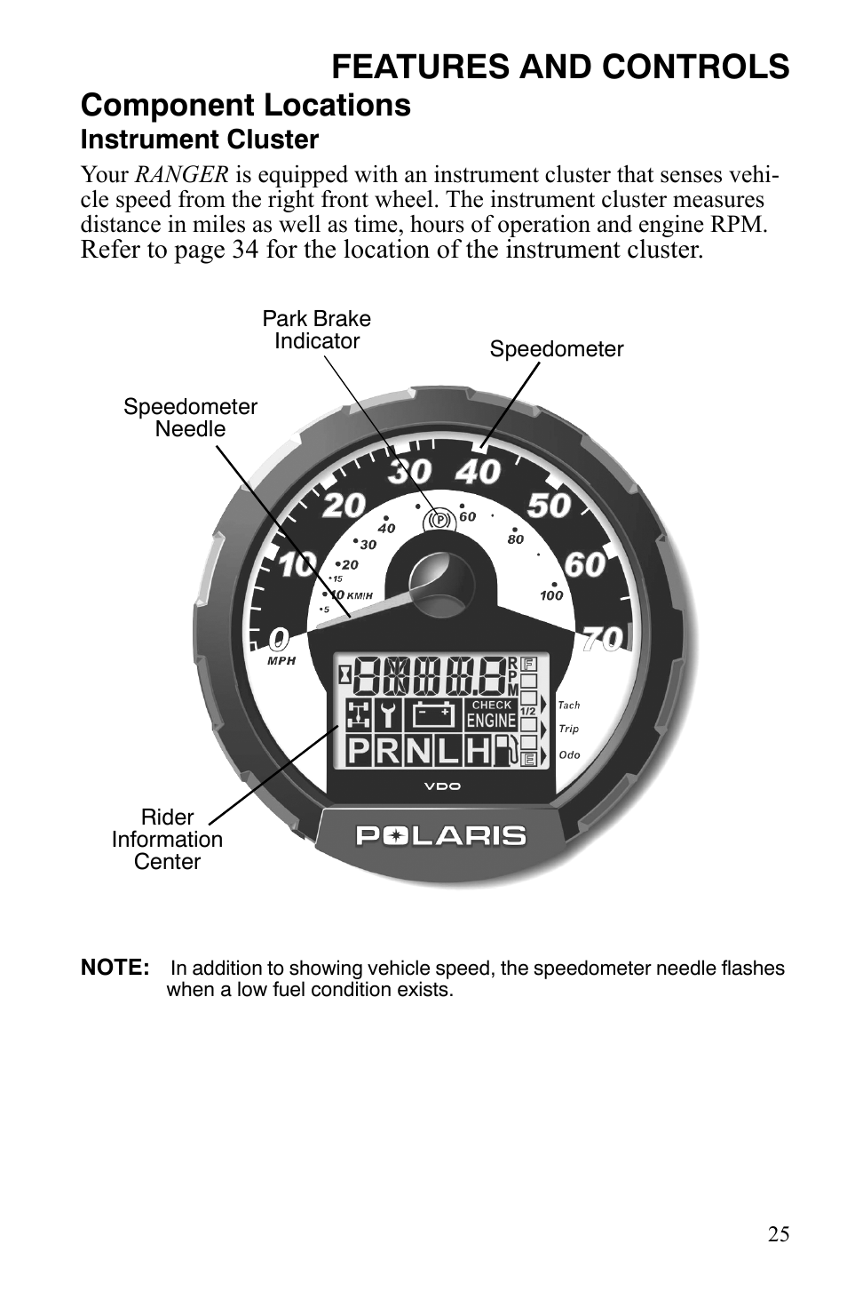 Features and controls, Component locations | Polaris 2008 Ranger Crew User Manual | Page 28 / 132