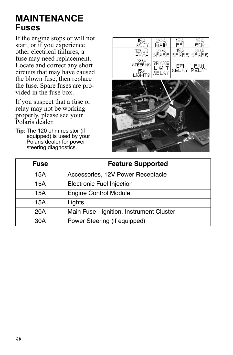 Maintenance, Fuses | Polaris 2010 Ranger XP User Manual | Page 102 / 139