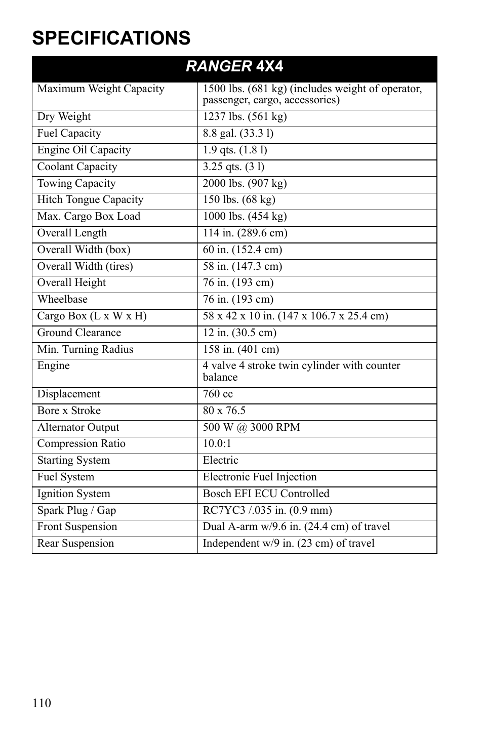 Specifications, Ranger 4x4 | Polaris 2010 Ranger XP User Manual | Page 114 / 139