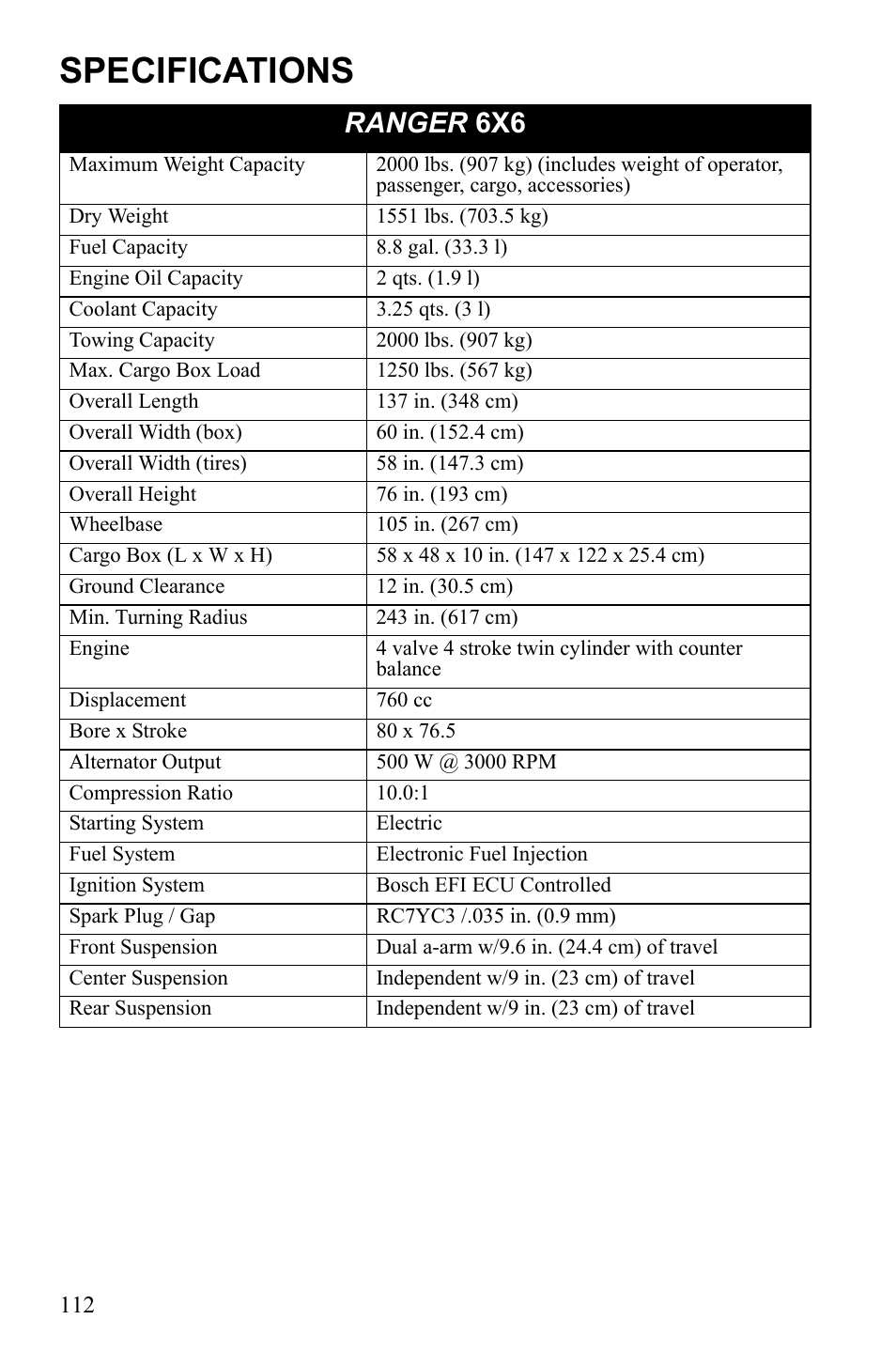 Specifications, Ranger 6x6 | Polaris 2010 Ranger XP User Manual | Page 116 / 139