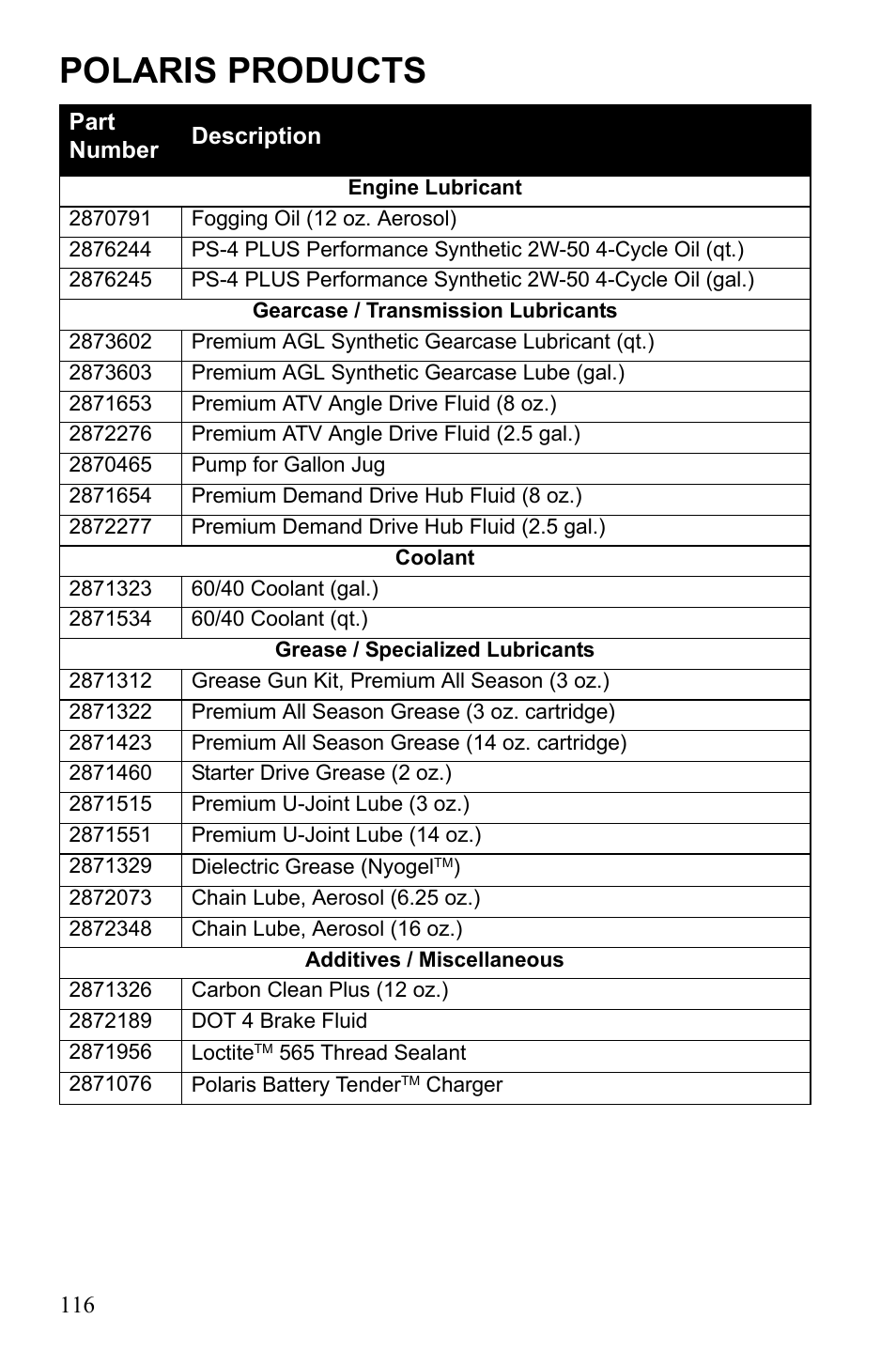 Polaris products | Polaris 2010 Ranger XP User Manual | Page 120 / 139