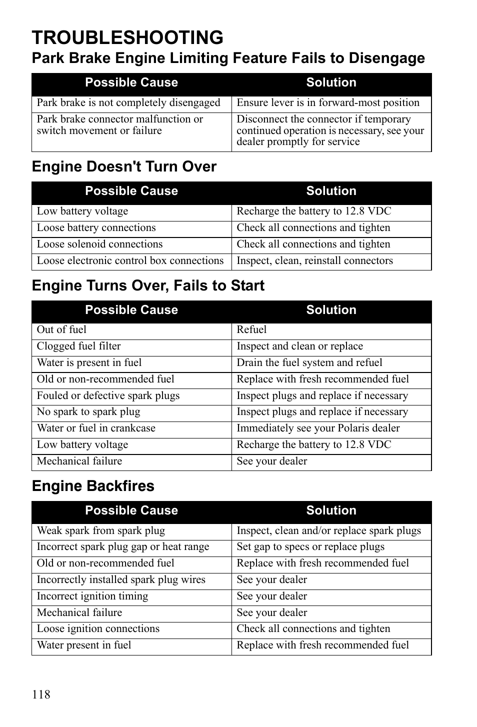 Troubleshooting | Polaris 2010 Ranger XP User Manual | Page 122 / 139