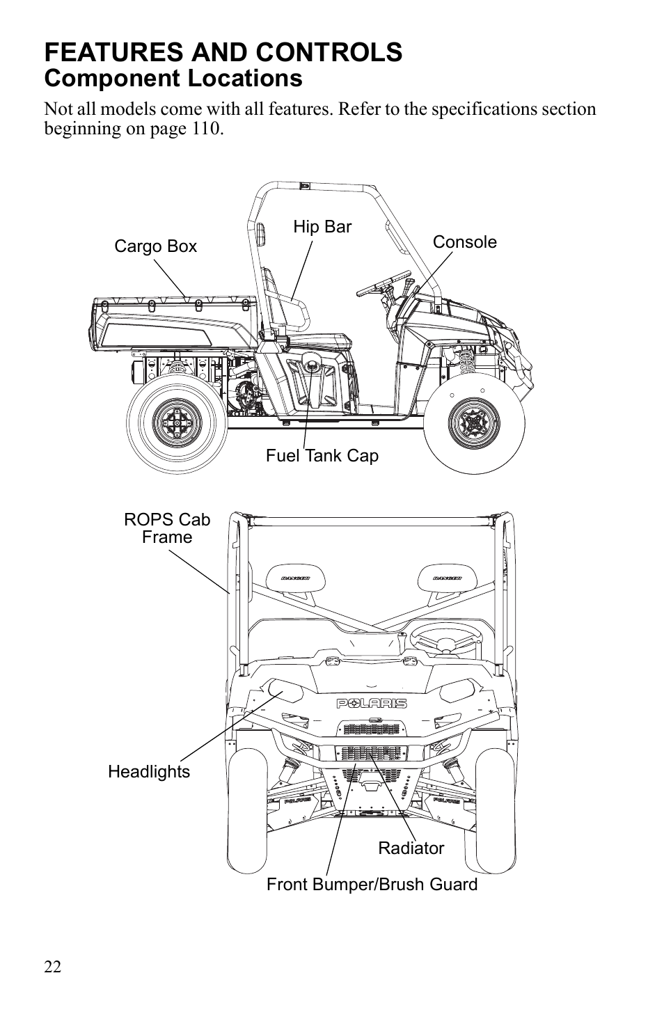 Features and controls, Component locations | Polaris 2010 Ranger XP User Manual | Page 26 / 139