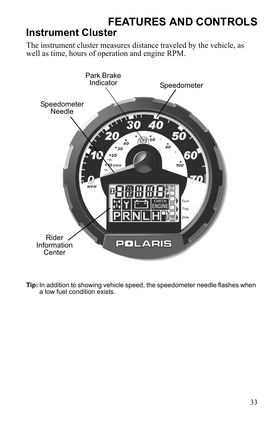 Features and controls, Instrument cluster | Polaris 2010 Ranger XP User Manual | Page 37 / 139