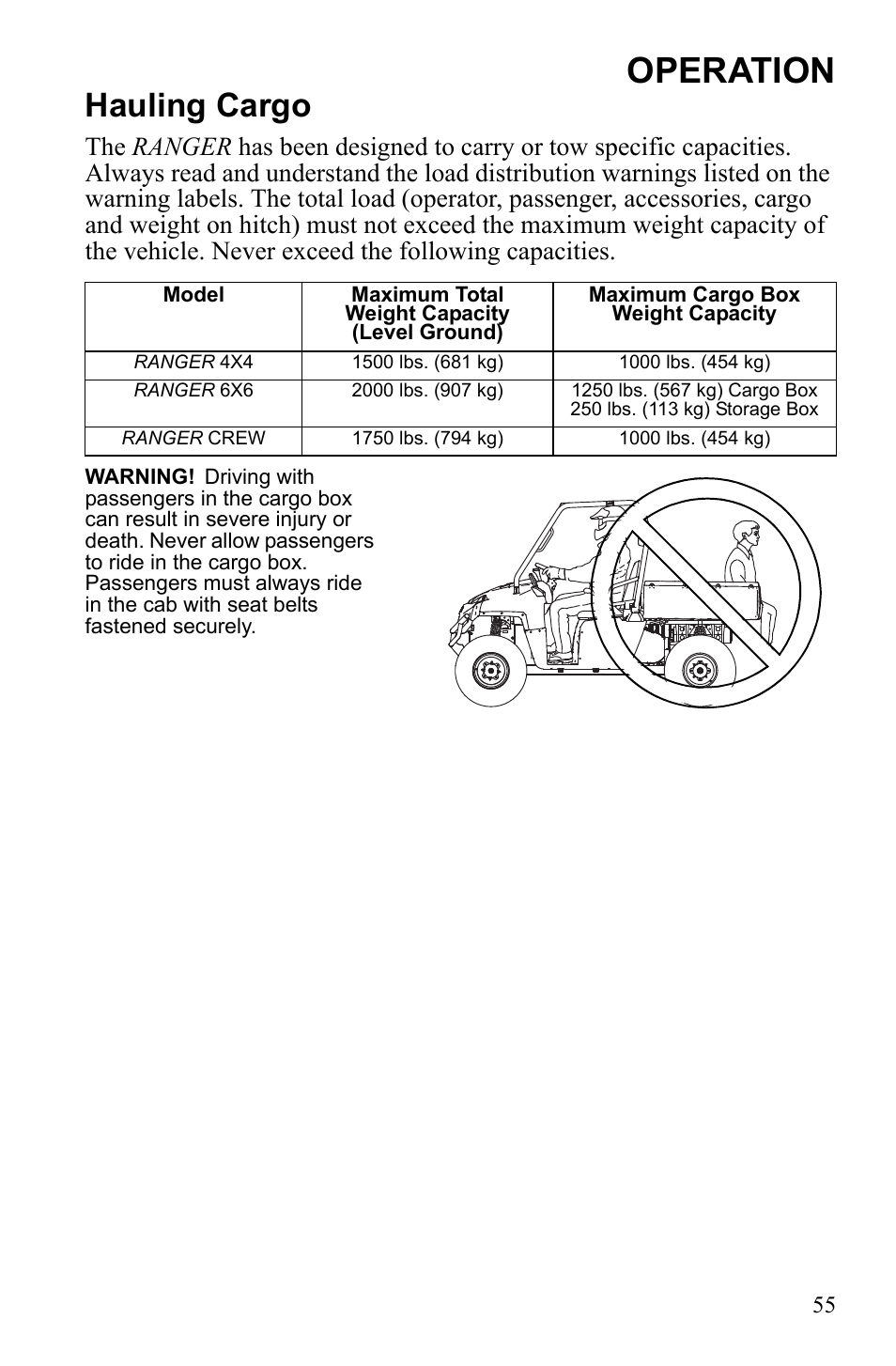 Operation, Hauling cargo | Polaris 2010 Ranger XP User Manual | Page 59 / 139