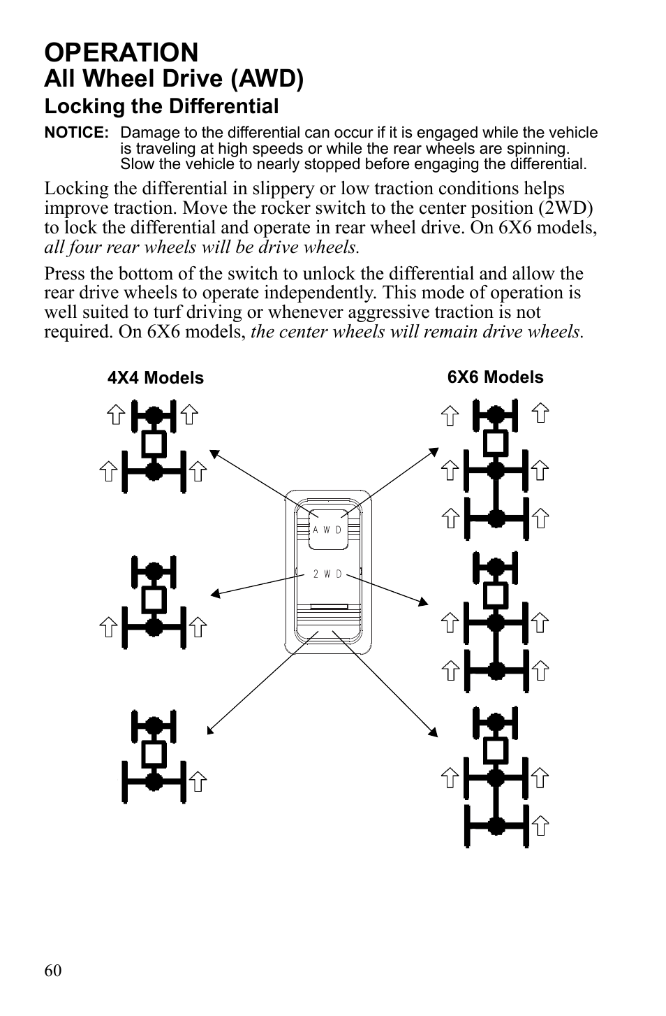 Operation, All wheel drive (awd) | Polaris 2010 Ranger XP User Manual | Page 64 / 139