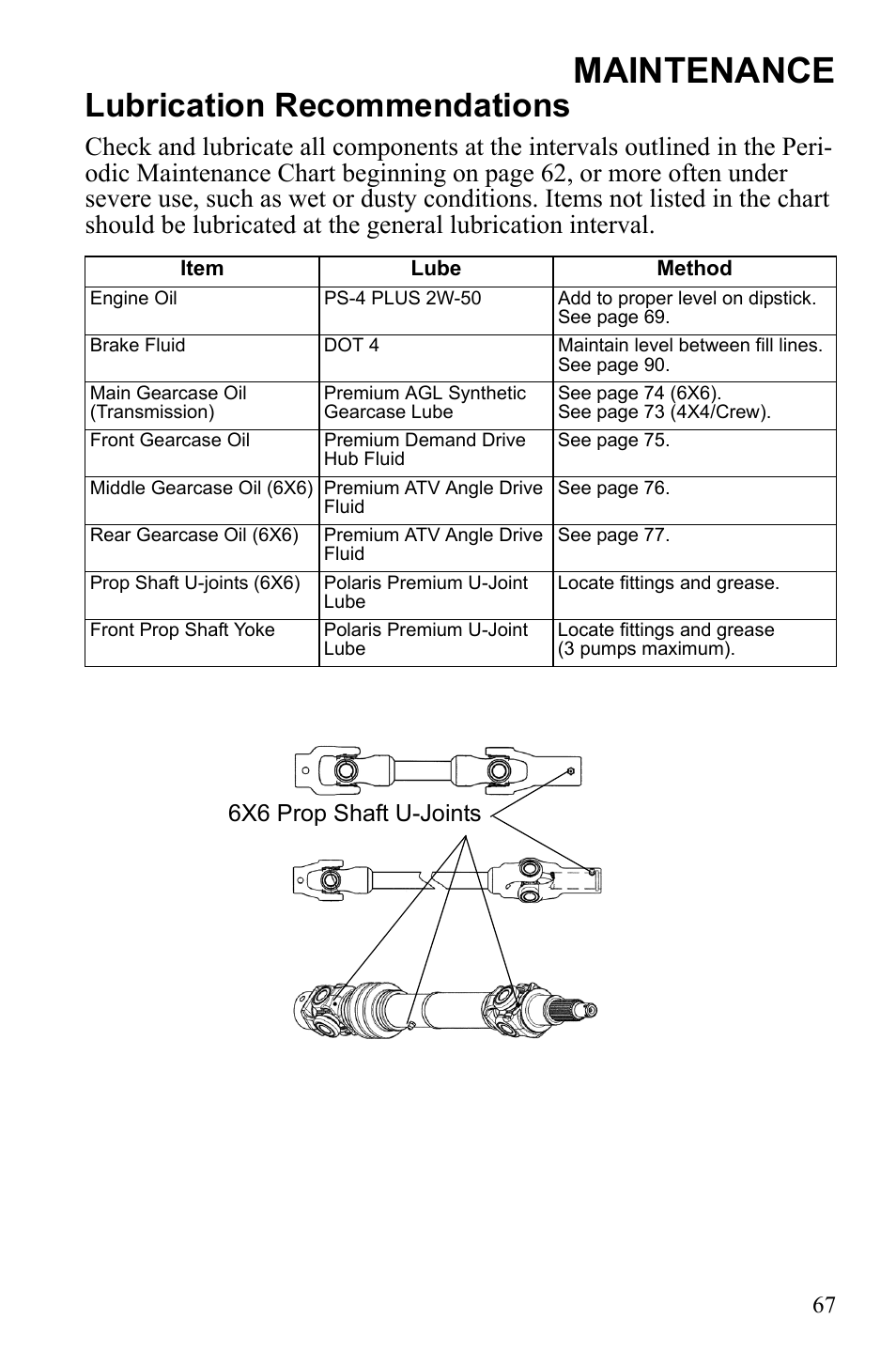 Maintenance, Lubrication recommendations | Polaris 2010 Ranger XP User Manual | Page 71 / 139