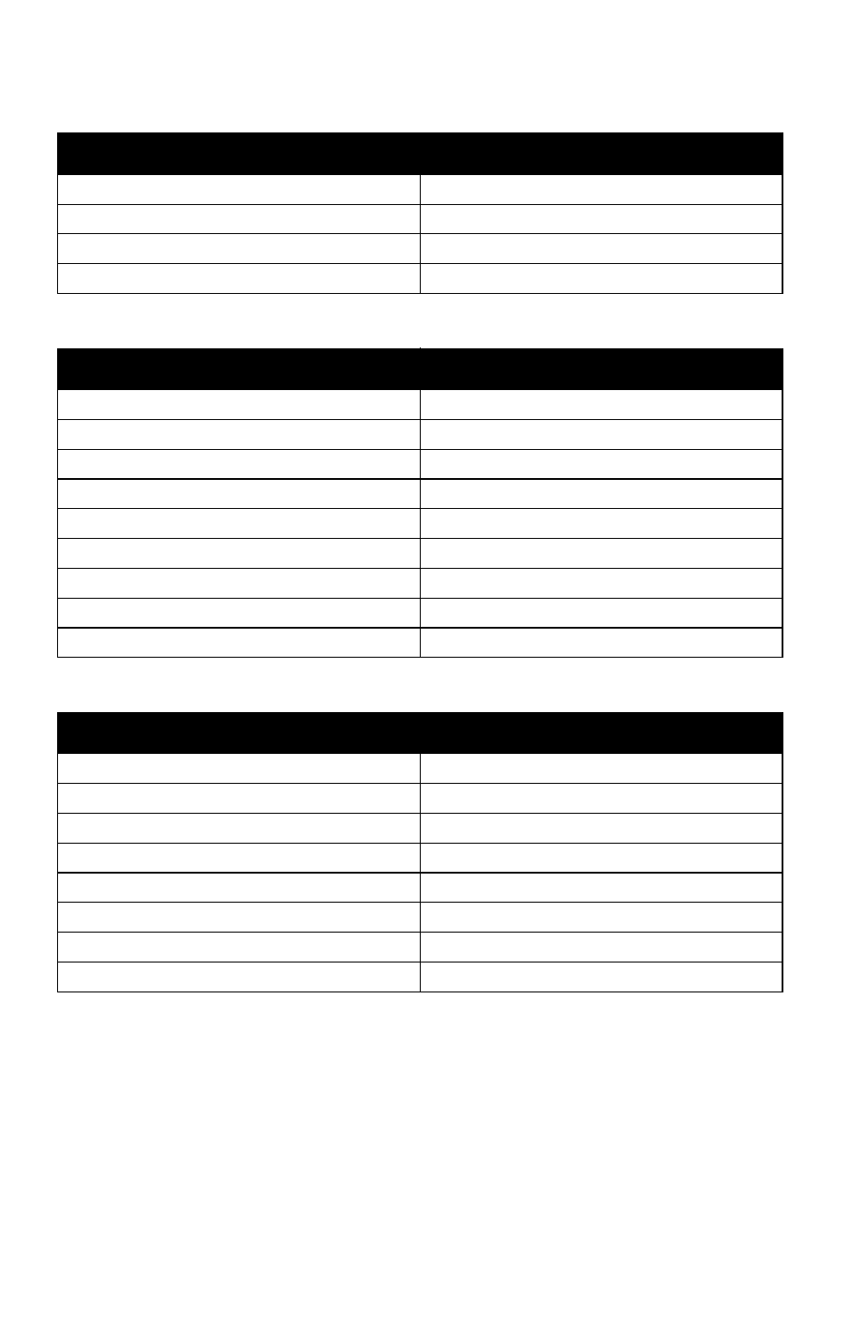 Troubleshooting | Polaris 2011 Ranger 400 User Manual | Page 108 / 125