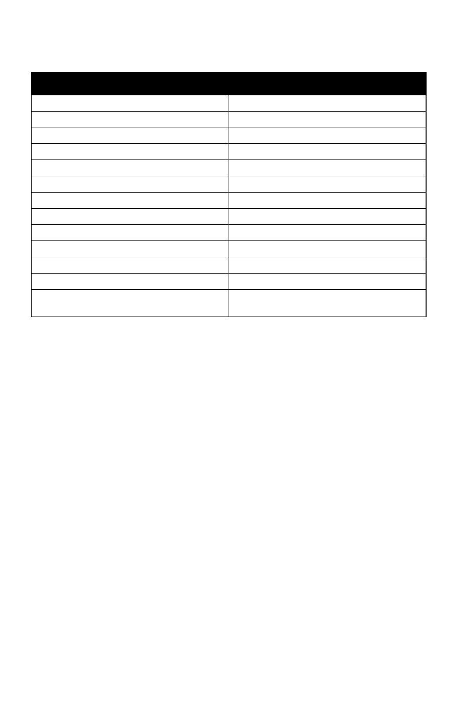 Declaration of conformity, Troubleshooting, Engine stops or loses power | Polaris 2011 Ranger 400 User Manual | Page 110 / 125