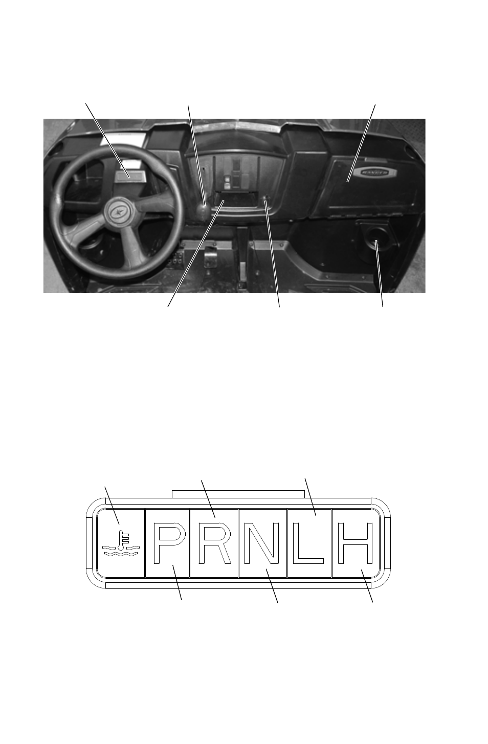 Console, Switches, Features and controls | Auxiliary outlet, Indicator lights | Polaris 2011 Ranger 400 User Manual | Page 24 / 125