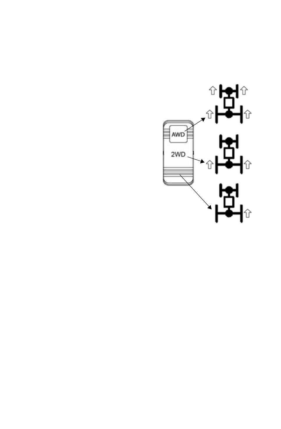 Operation, All wheel drive (awd) | Polaris 2011 Ranger 400 User Manual | Page 52 / 125