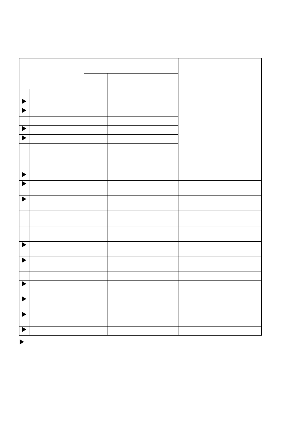 Maintenance, Periodic maintenance chart | Polaris 2011 Ranger 400 User Manual | Page 56 / 125