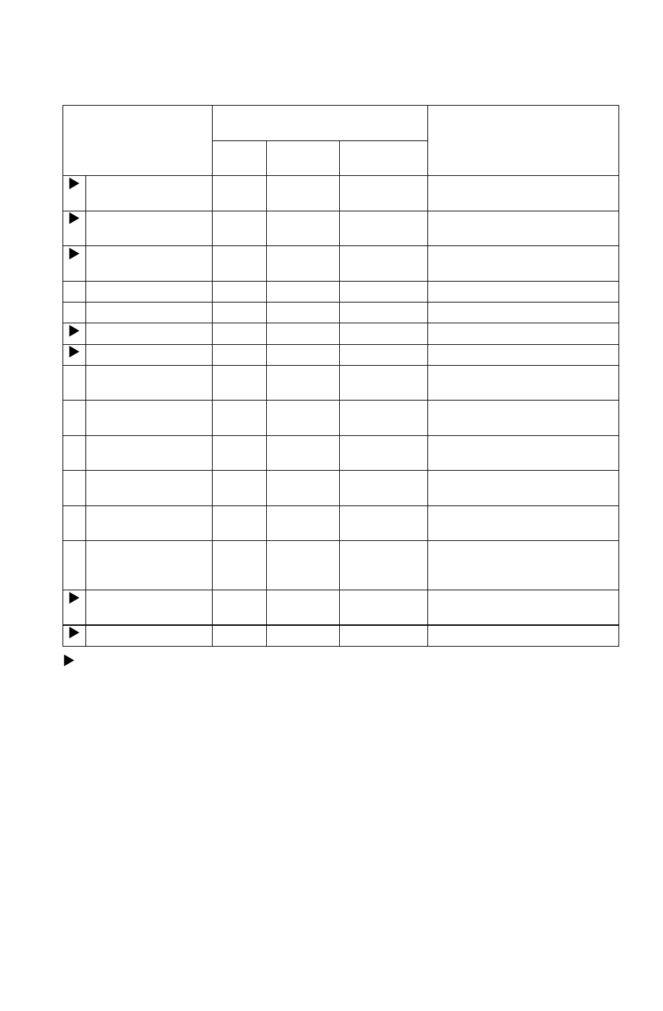 Maintenance, Periodic maintenance chart | Polaris 2011 Ranger 400 User Manual | Page 57 / 125