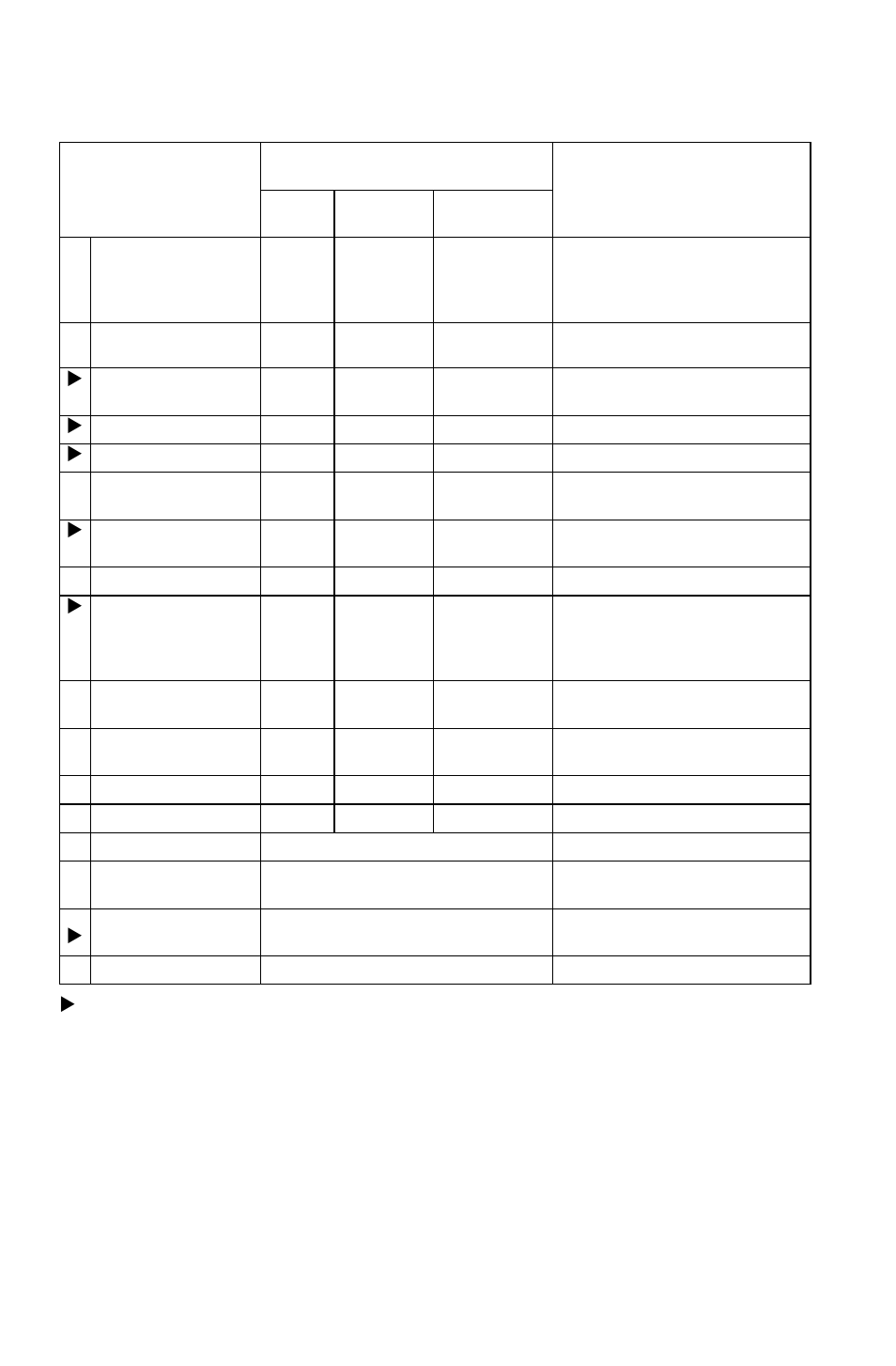 Maintenance, Periodic maintenance chart | Polaris 2011 Ranger 400 User Manual | Page 58 / 125