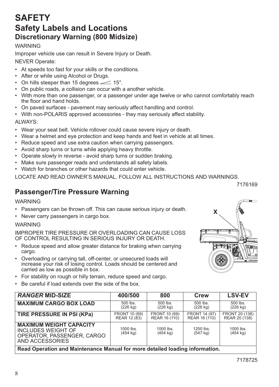 Safety, Safety labels and locations, Discretionary warning (800 midsize) | Passenger/tire pressure warning | Polaris 2013 Ranger 800 Midsize User Manual | Page 10 / 93