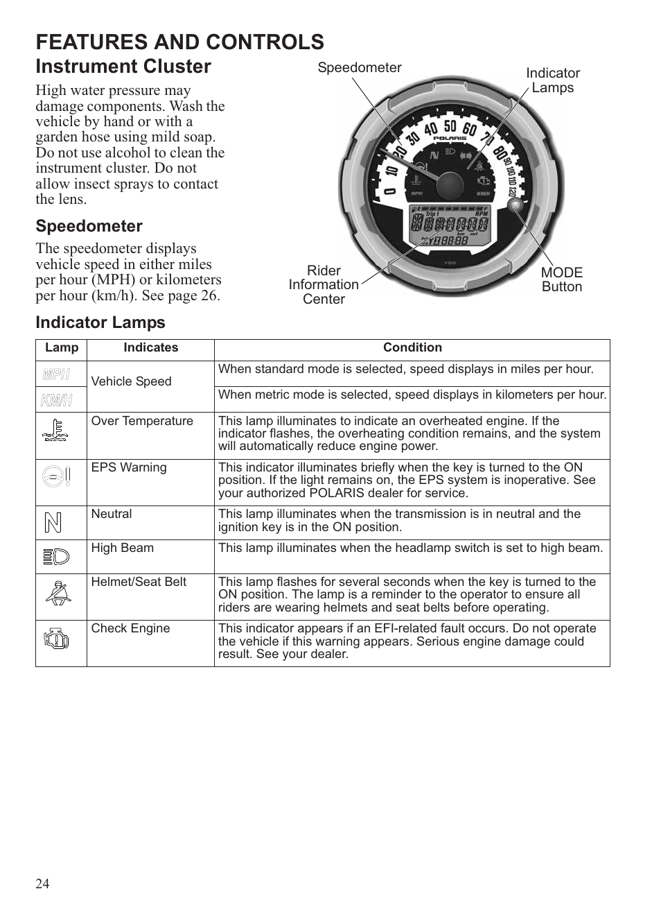 Features and controls, Instrument cluster, Speedometer | Indicator lamps | Polaris 2013 Ranger 800 Midsize User Manual | Page 26 / 93