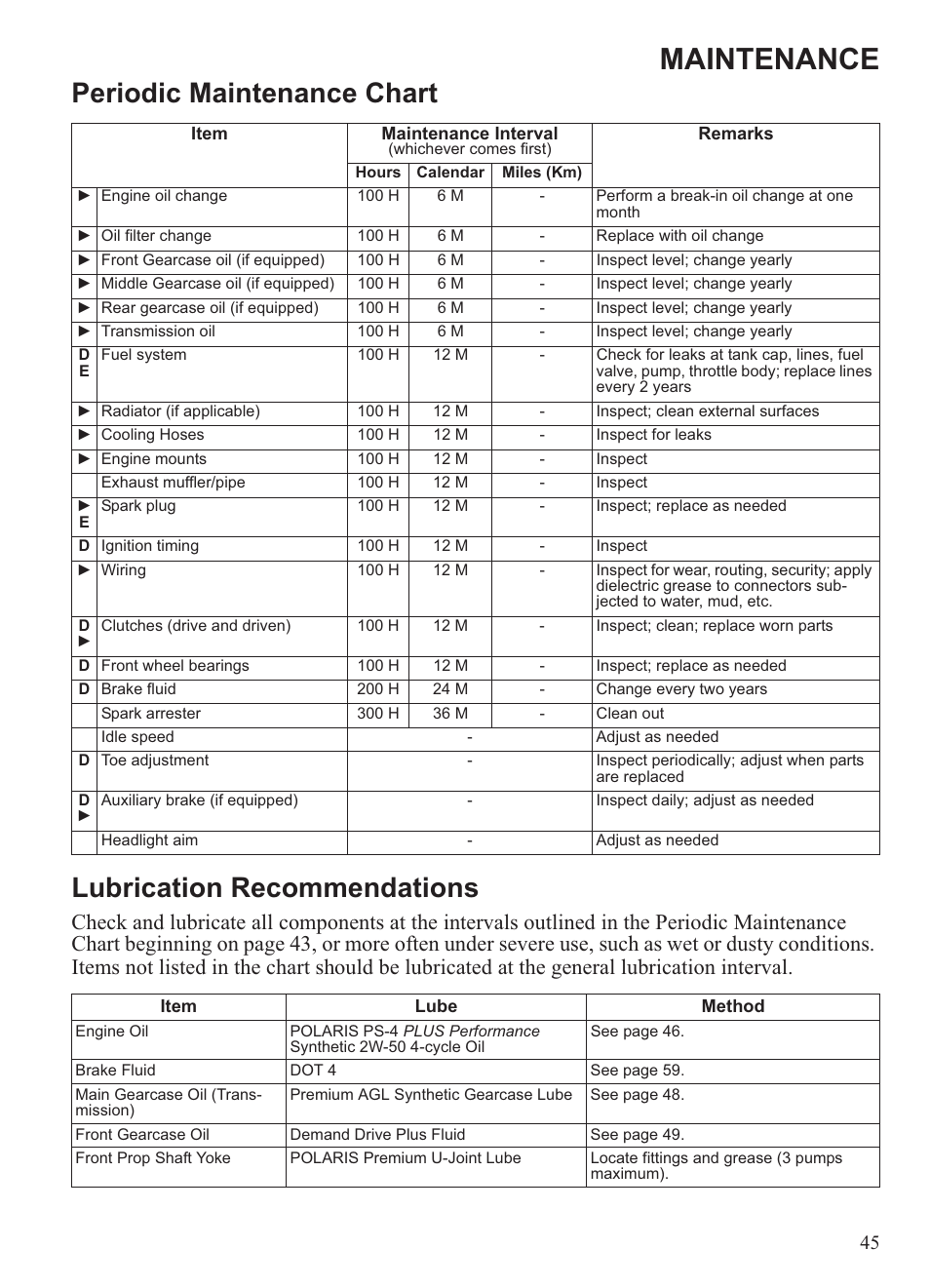 Maintenance | Polaris 2013 Ranger 800 Midsize User Manual | Page 47 / 93