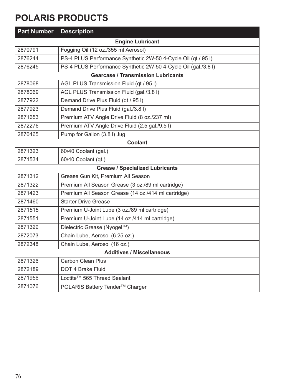 Polaris products | Polaris 2013 Ranger 800 Midsize User Manual | Page 78 / 93