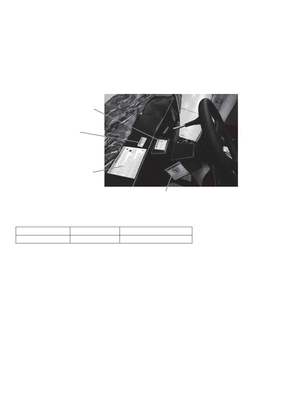 Safety, Safety labels and locations, Max payload warning | Proper use warning | Polaris 2014 Ranger 400 User Manual | Page 12 / 106
