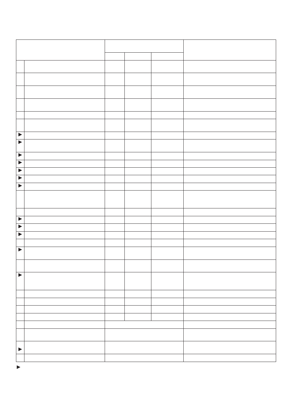 Maintenance, Periodic maintenance chart | Polaris 2014 Ranger 400 User Manual | Page 56 / 106