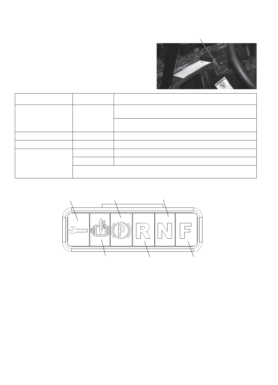 Features and controls, Console, Indicator panel lights | Polaris 2014 Ranger EV User Manual | Page 28 / 82