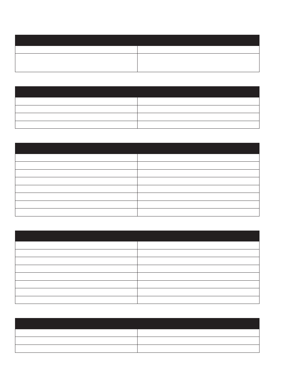 Troubleshooting | Polaris 2014 Ranger 800 EFI User Manual | Page 104 / 116