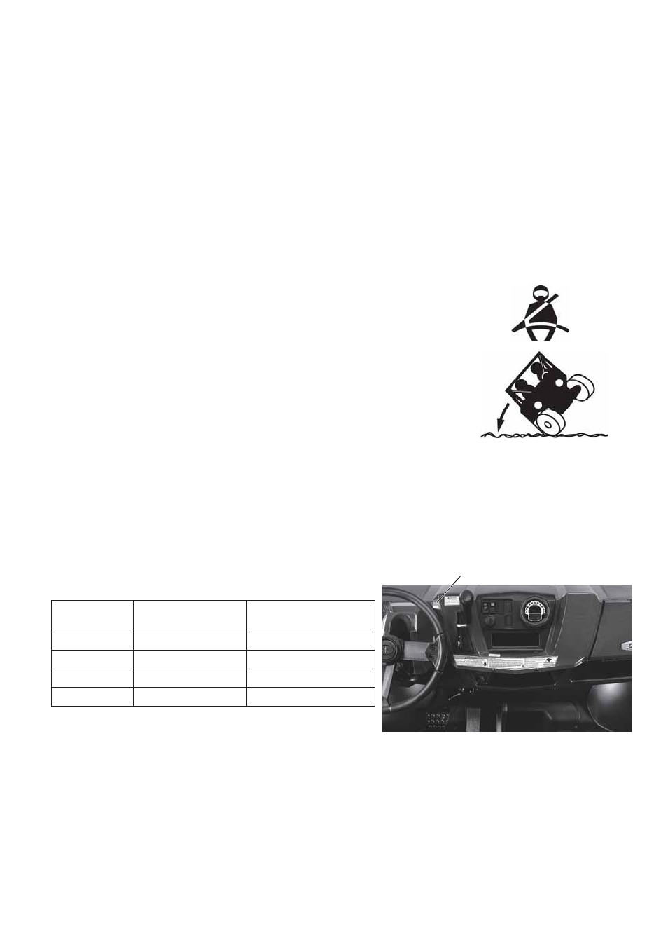 Safety, Safety labels and locations, Seat belt/drive responsibly warning | Payload warning | Polaris 2014 Ranger 800 EFI User Manual | Page 13 / 116