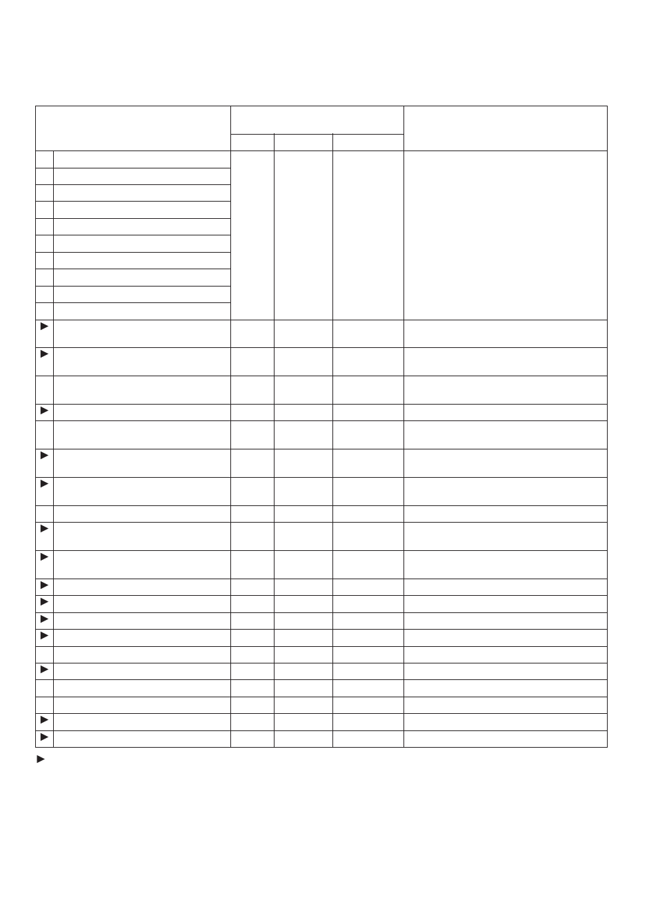 Maintenance, Periodic maintenance chart | Polaris 2014 Ranger 800 EFI User Manual | Page 62 / 116
