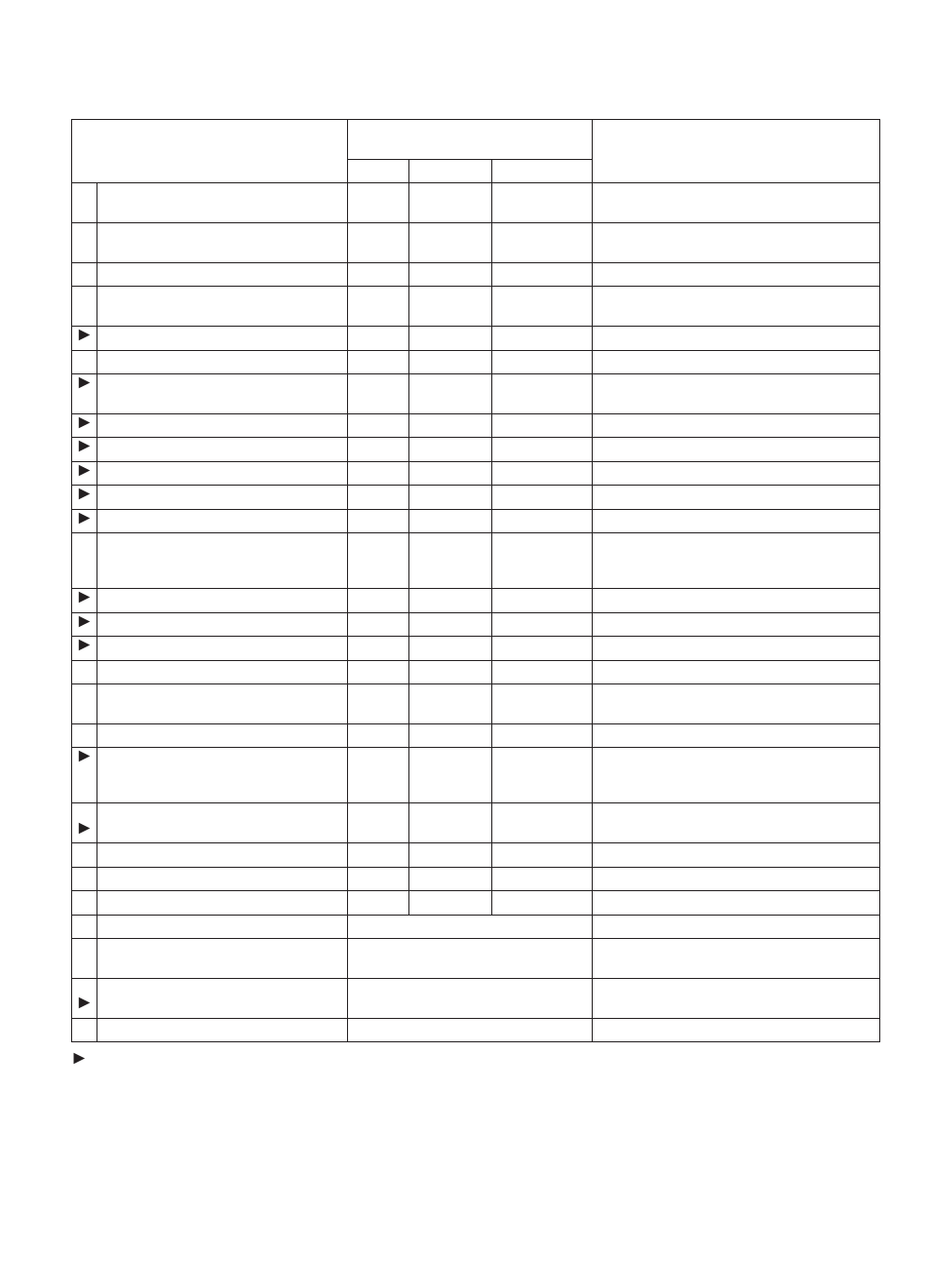 Maintenance, Periodic maintenance chart | Polaris 2014 Ranger 800 EFI User Manual | Page 63 / 116
