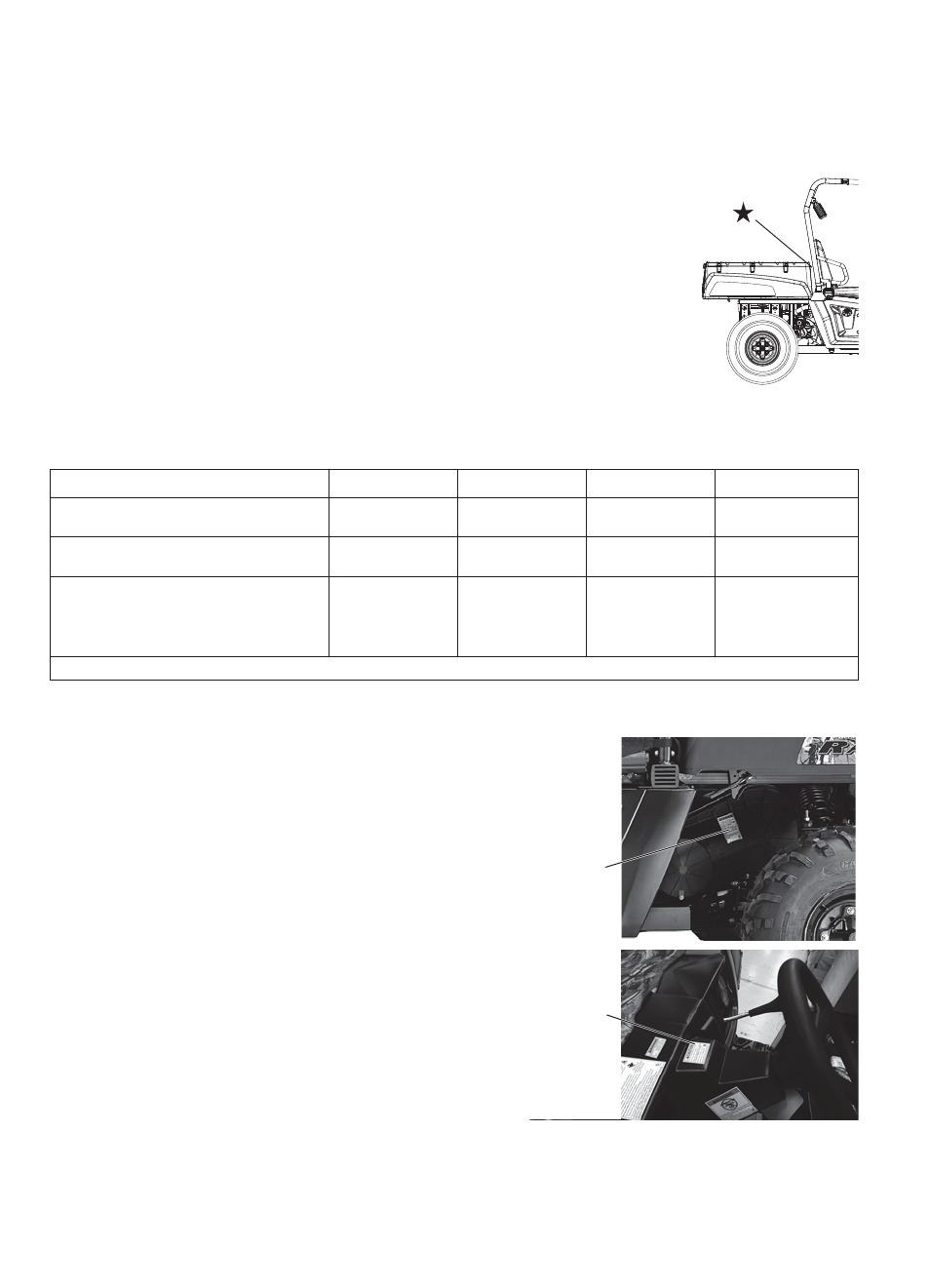 Safety, Safety labels and locations, Load/passenger/tire pressure warning | Clutch cover warning, Shift caution | Polaris 2014 Ranger 570 EFI User Manual | Page 14 / 107