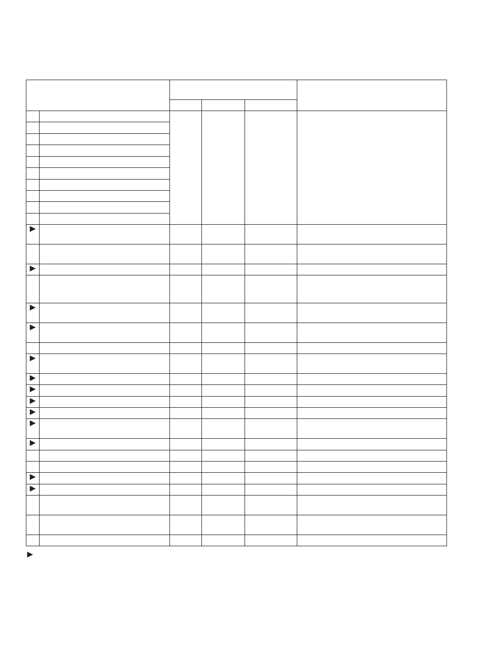 Maintenance, Periodic maintenance chart | Polaris 2014 Ranger 570 EFI User Manual | Page 60 / 107