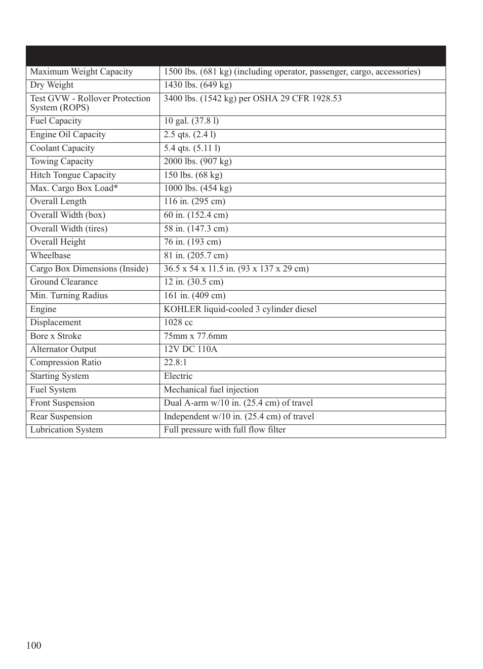 Specifications, Ranger diesel | Polaris 2015 Ranger Diesel / Crew Diesel User Manual | Page 102 / 121