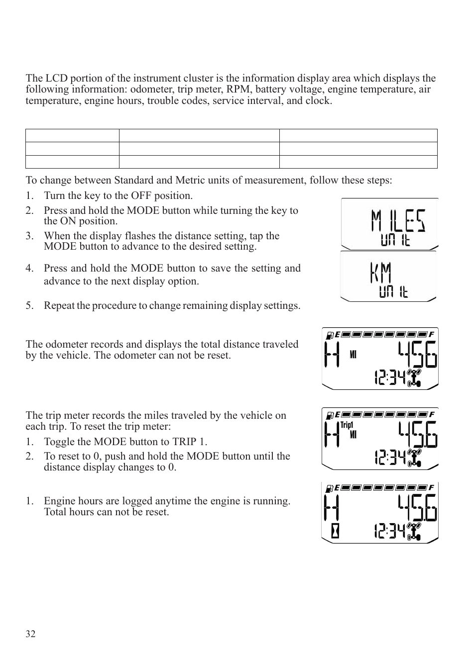 Features and controls, Instrument cluster | Polaris 2015 Ranger Diesel / Crew Diesel User Manual | Page 34 / 121