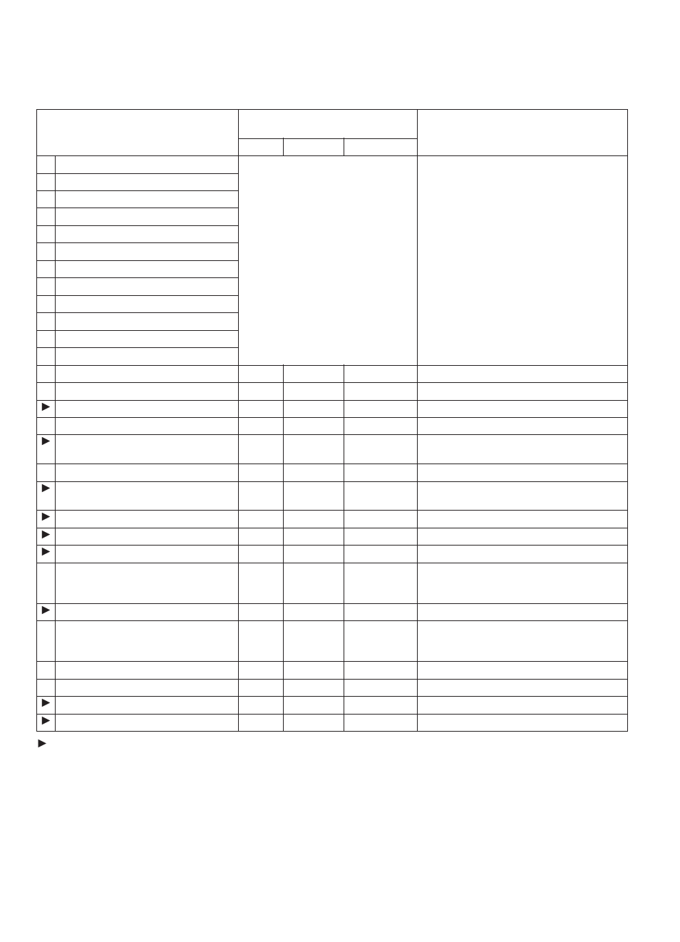 Maintenance, Periodic maintenance chart | Polaris 2015 Ranger Diesel / Crew Diesel User Manual | Page 68 / 121