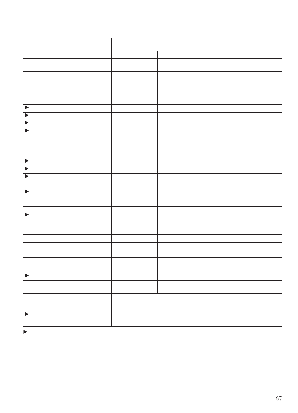 Maintenance, Periodic maintenance chart | Polaris 2015 Ranger Diesel / Crew Diesel User Manual | Page 69 / 121