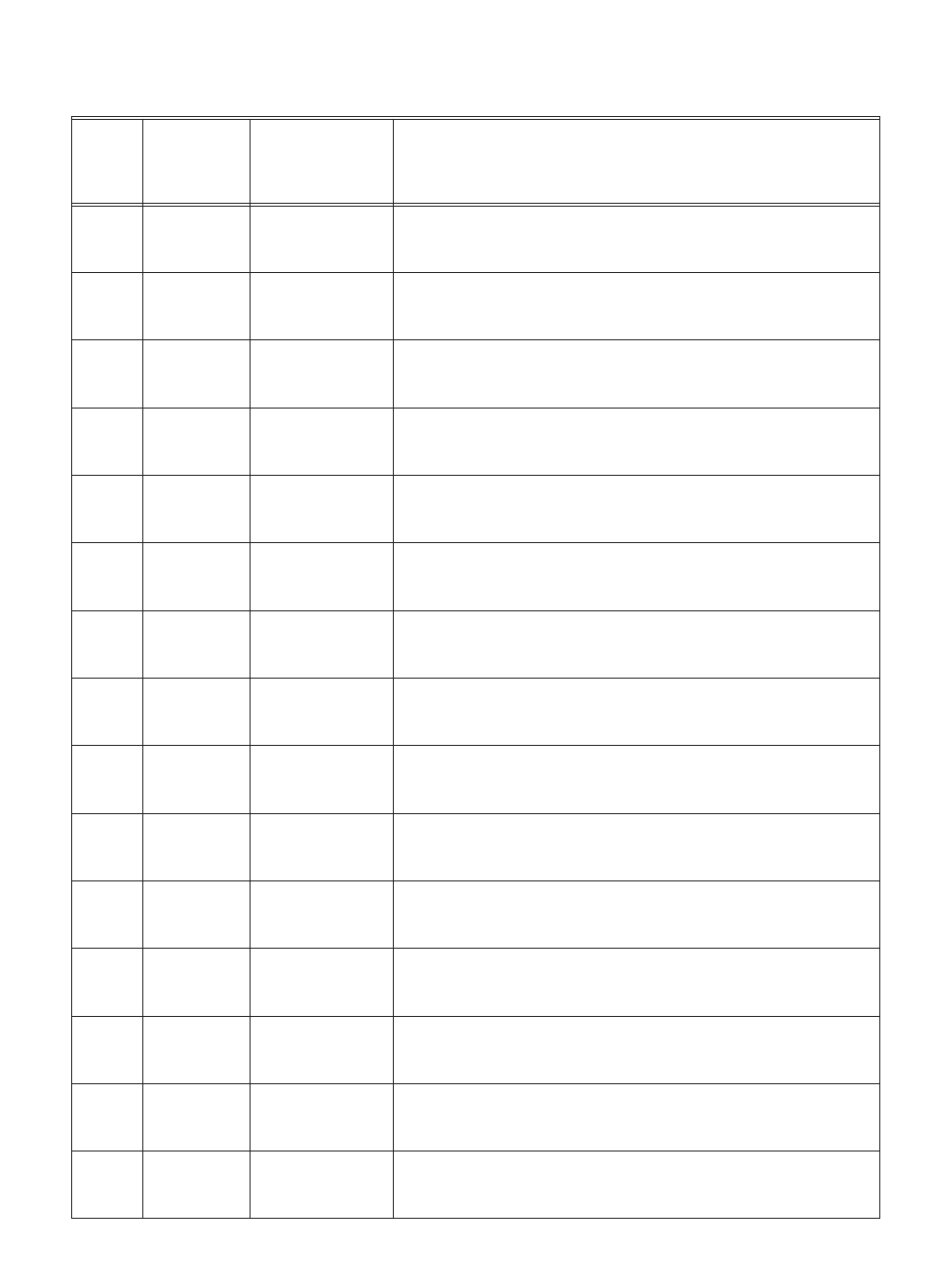 Maintenance log | Polaris 2016 Ranger ETX User Manual | Page 105 / 109