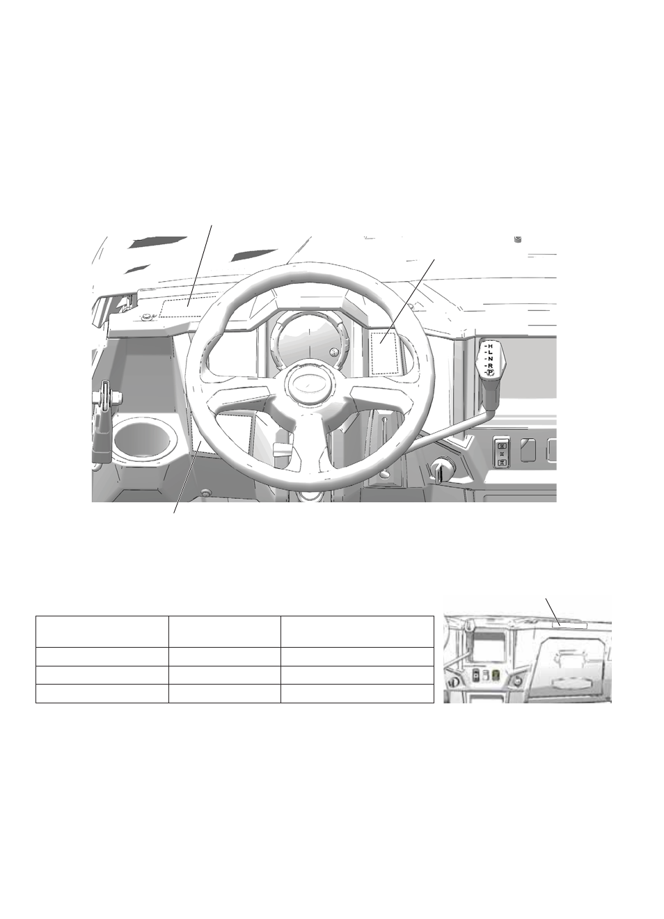 Safety, Safety labels and locations, Max payload warning | Shift caution | Polaris 2016 Ranger ETX User Manual | Page 12 / 109