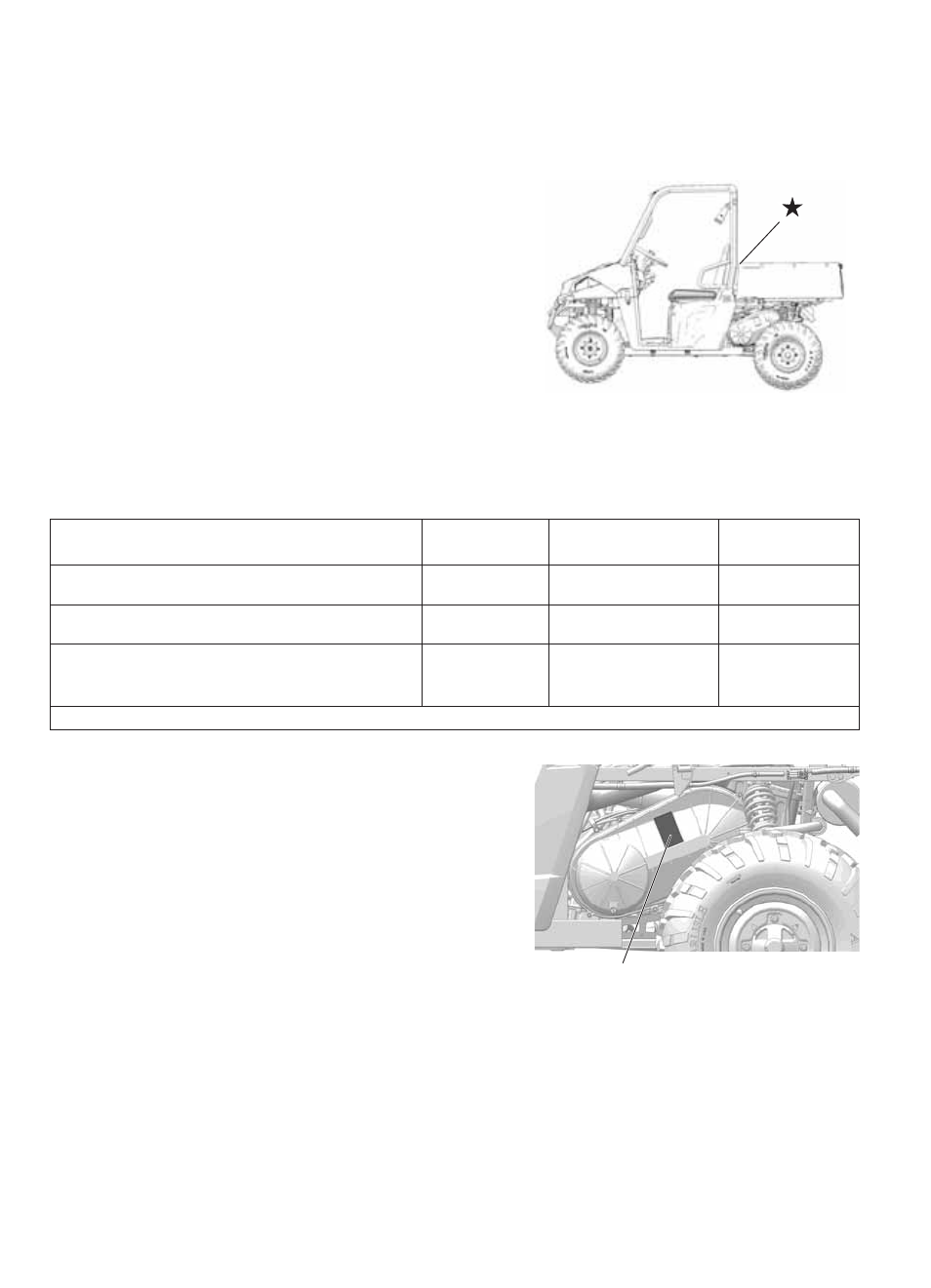 Safety, Safety labels and locations, Passenger/tire pressure warning | Clutch cover warning | Polaris 2016 Ranger ETX User Manual | Page 14 / 109