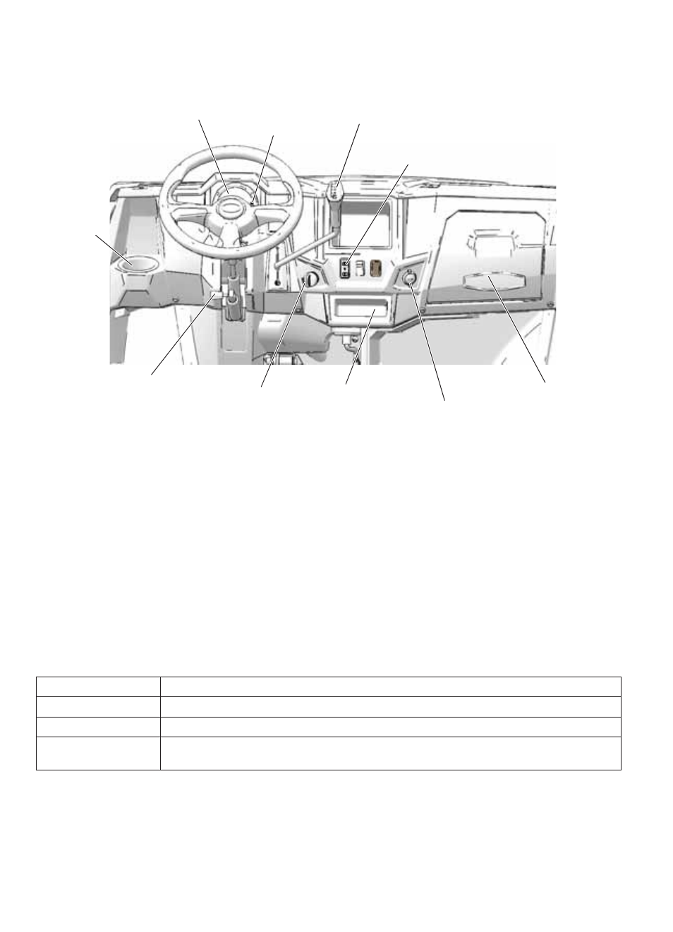 Features and controls, Console, Auxiliary outlet | Mode button, Ignition switch/light switch | Polaris 2016 Ranger ETX User Manual | Page 24 / 109
